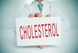 Cholesterol Word Pic