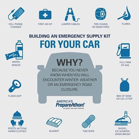 EMERGENCY SUPPLY LIST VEHICLE