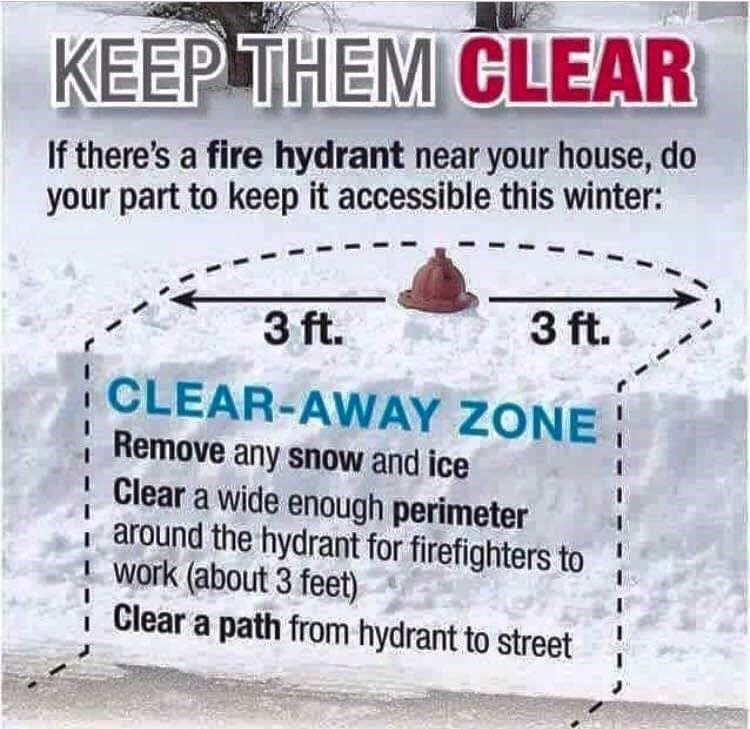 KEEP EM CLEAR HYDRANTS